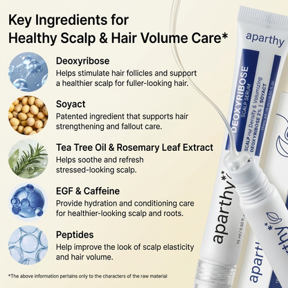 Deoxyribose Scalp Roller