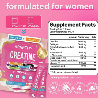 Creatine Pouches