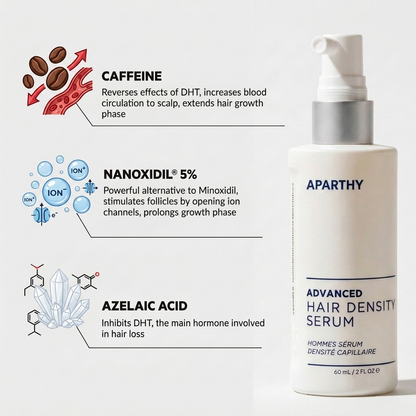 Hair Density Serum